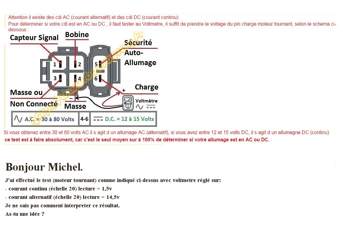 MICHEL A.C. ou D.C..jpg