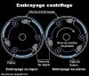 embrayage-centrifuge.jpg