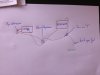 1378907659-probleme-du-scooter-schematise.jpg